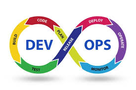 DevOps Best Practices for Modern Web Applications
